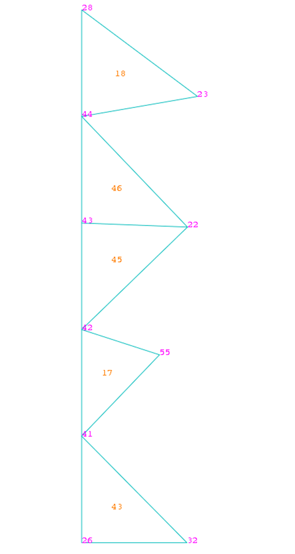 ABAQUS 单元-节点排布顺序解析（重点讲解分析方法）的图5